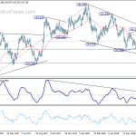 gbpjpy20180730a2