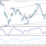 gbpjpy20180731a1