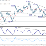 gbpjpy20180731a2