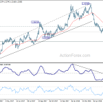 gbpusd20180705b2