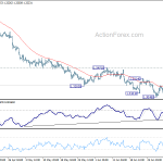 gbpusd20180706a1