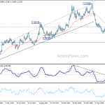 gbpusd20180706a2