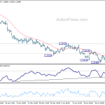 gbpusd20180706b1