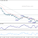 gbpusd20180709a1