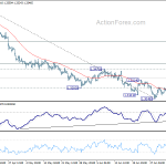 gbpusd20180709b1