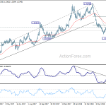 gbpusd20180709b2