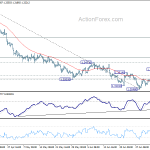 gbpusd20180709c1