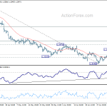 gbpusd20180710a1