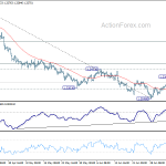 gbpusd20180710b1