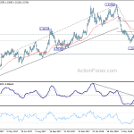 gbpusd20180710b2