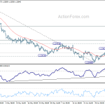 gbpusd20180711a1