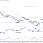 gbpusd20180712a1