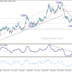 gbpusd20180712a2