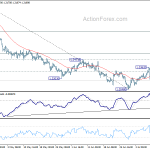 gbpusd20180713a1