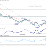 gbpusd20180713b1