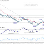 gbpusd20180716a1