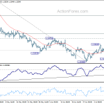 gbpusd20180716b1