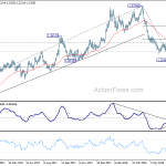 gbpusd20180716b2