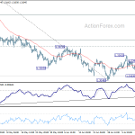 gbpusd20180718a1