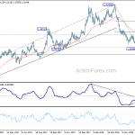 gbpusd20180718a2