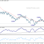 gbpusd20180718b1