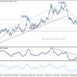 gbpusd20180718b2