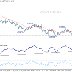 gbpusd20180719a1