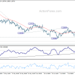 gbpusd20180719b1