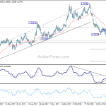 gbpusd20180719b2