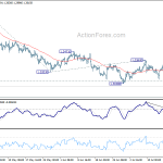 gbpusd20180720a1