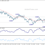 gbpusd20180723a1