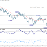 gbpusd20180724a1