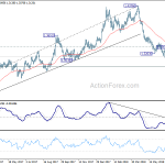 gbpusd20180724b2