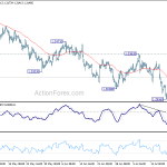 gbpusd20180725a1