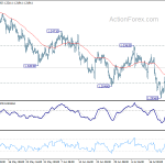 gbpusd20180726a1