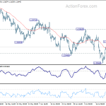 gbpusd20180726b1