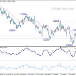 gbpusd20180727a1