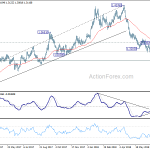 gbpusd20180727b2