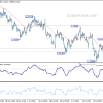 gbpusd20180730a1