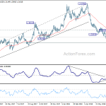 gbpusd20180730a2