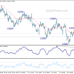 gbpusd20180730b1