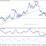 gbpusd20180730b2