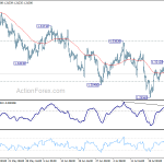 gbpusd20180731a1