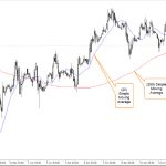 icmarkets2018071801