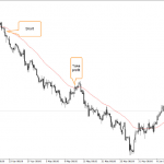 icmarkets2018071805