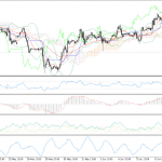 icmarkets2018071811