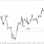 icmarkets2018071813