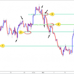 icmarkets2018071821