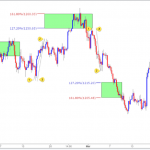 icmarkets2018071822