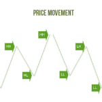 icmarkets2018072201